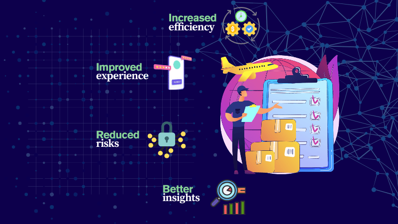 ROI of Custom Payment Integration